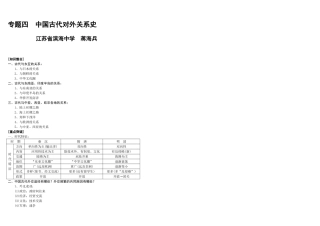 专题四  中国古代对外关系史[2]  蒋爱兵