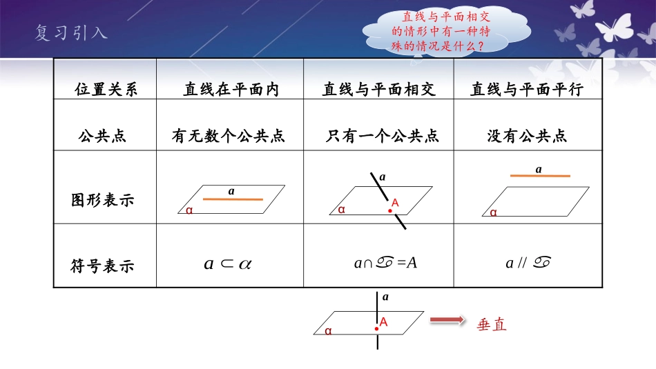 6.2.3垂直关系_第2页
