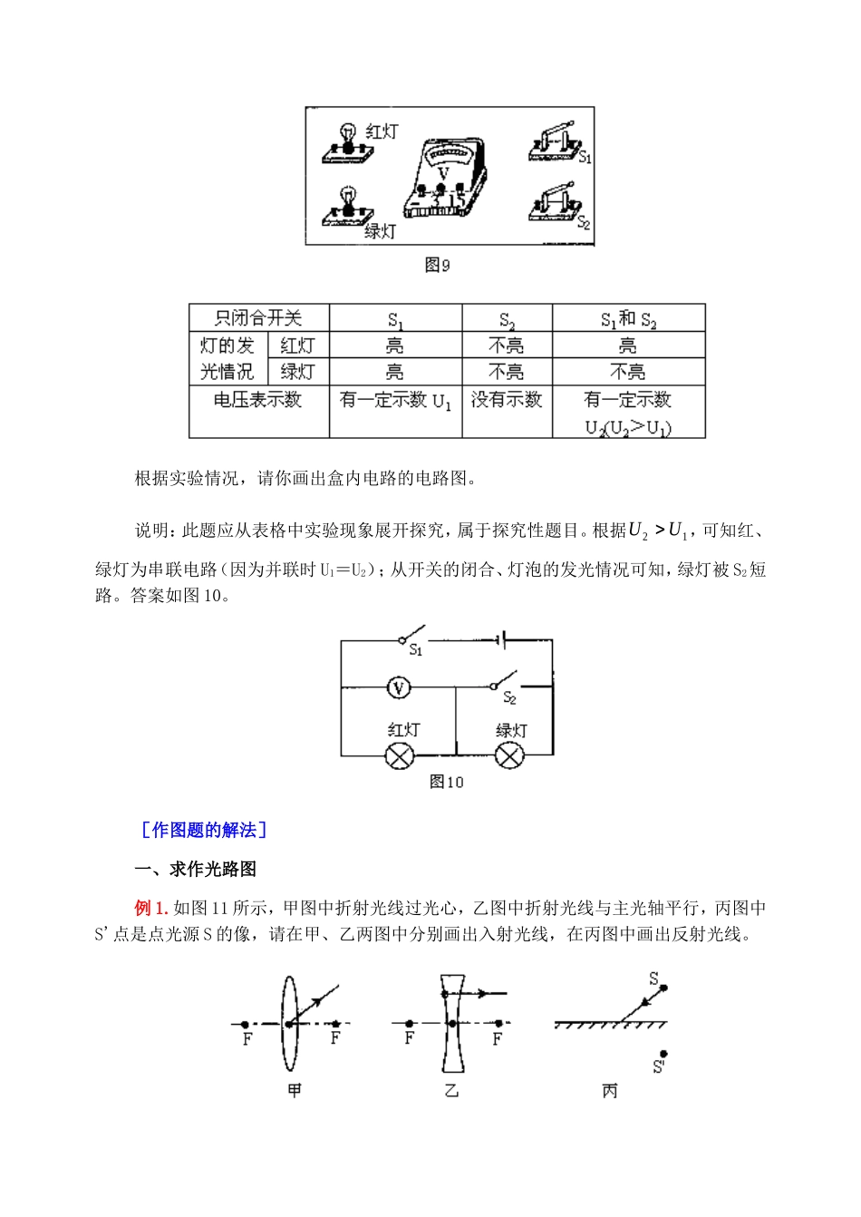 2018物理中考总复习-中考中作图题的解法分析_第3页