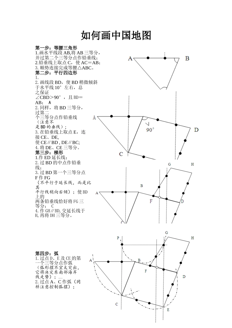 如何画中国地图_第1页
