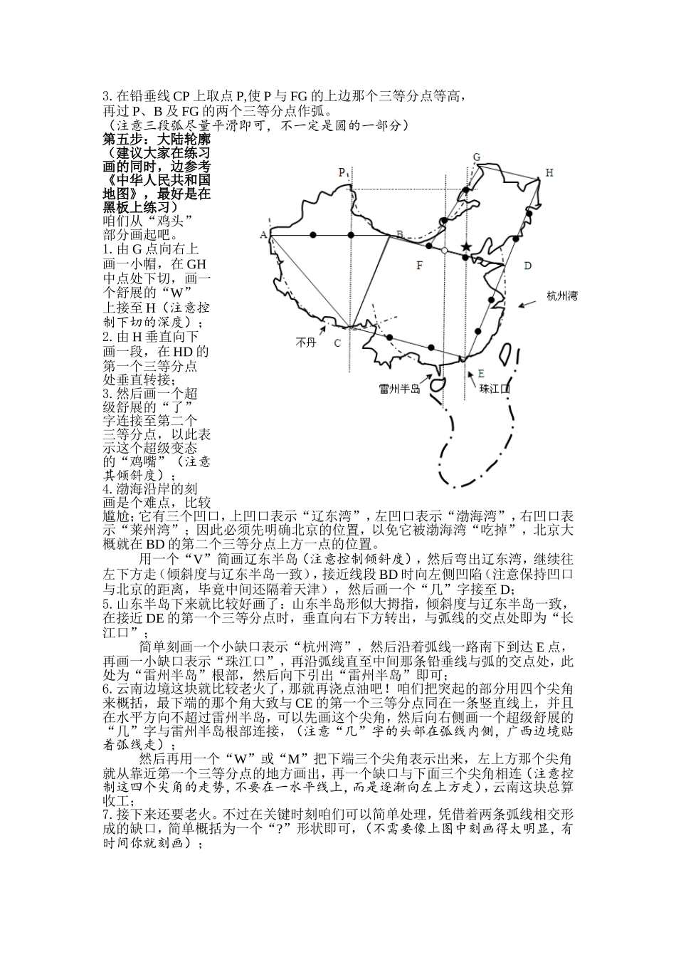 如何画中国地图_第2页