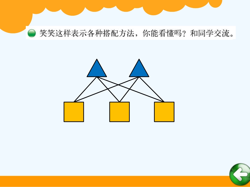小学数学北师大2011课标版三年级“搭配中的学问”--课件_第1页