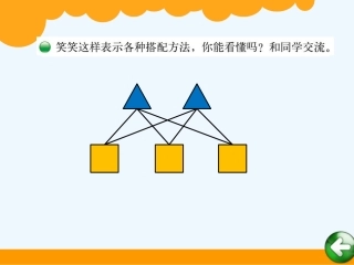 小学数学北师大2011课标版三年级“搭配中的学问”--课件
