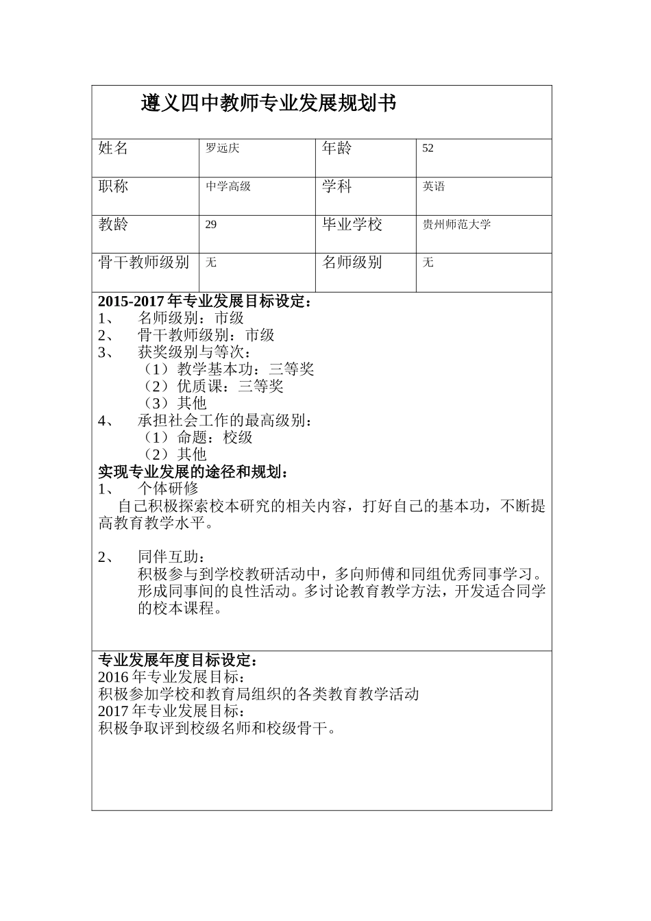 罗远庆---遵义四中教师专业发展规划书_第1页