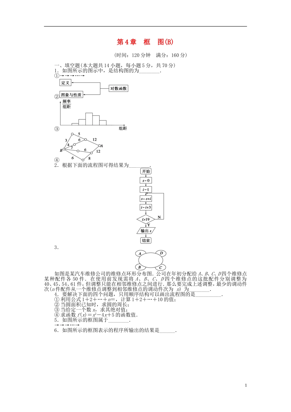 高中数学 第四章 框图章末检测（B）（含解析）苏教版选修1-2-苏教版高二选修1-2数学试题_第1页