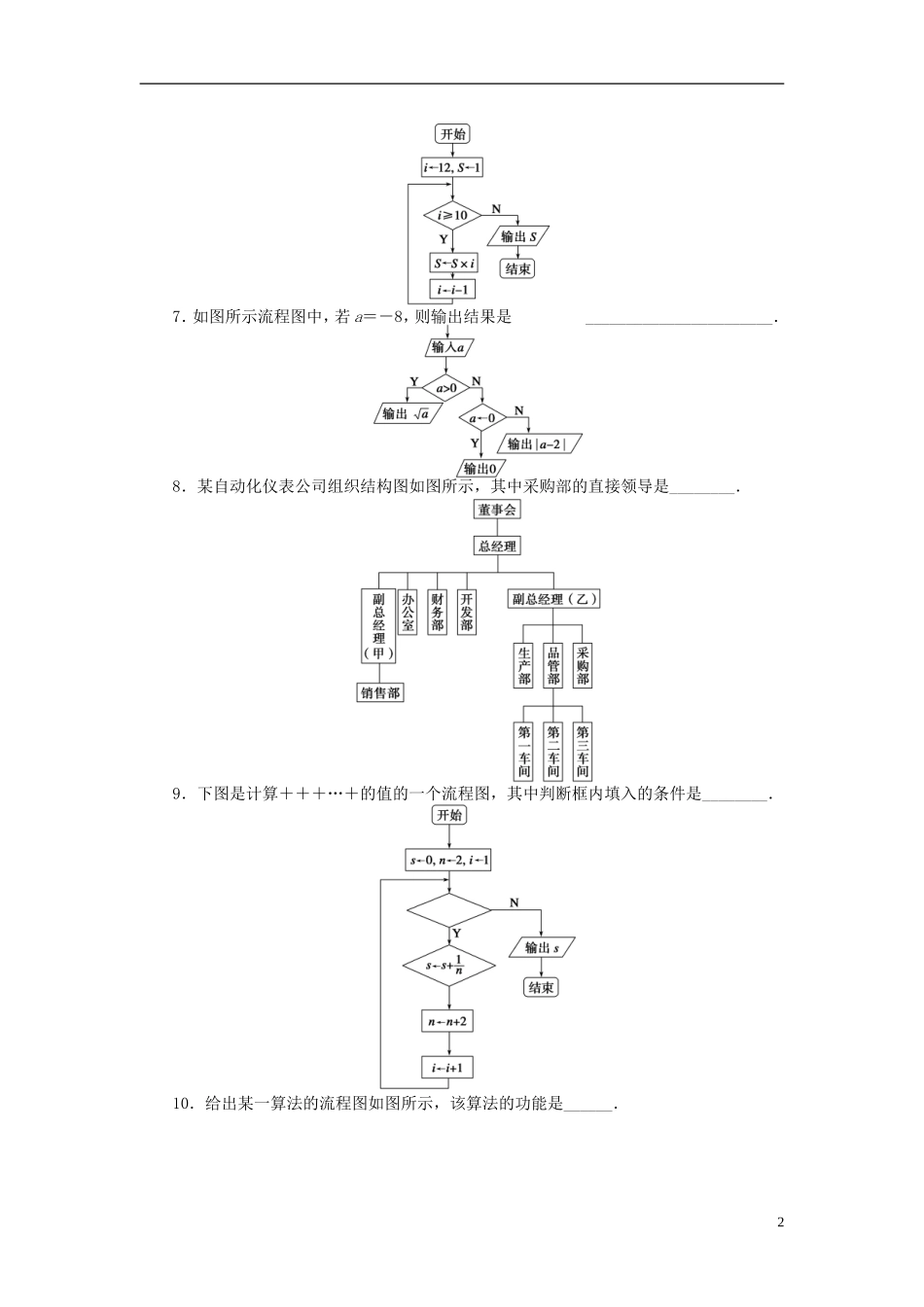 高中数学 第四章 框图章末检测（B）（含解析）苏教版选修1-2-苏教版高二选修1-2数学试题_第2页