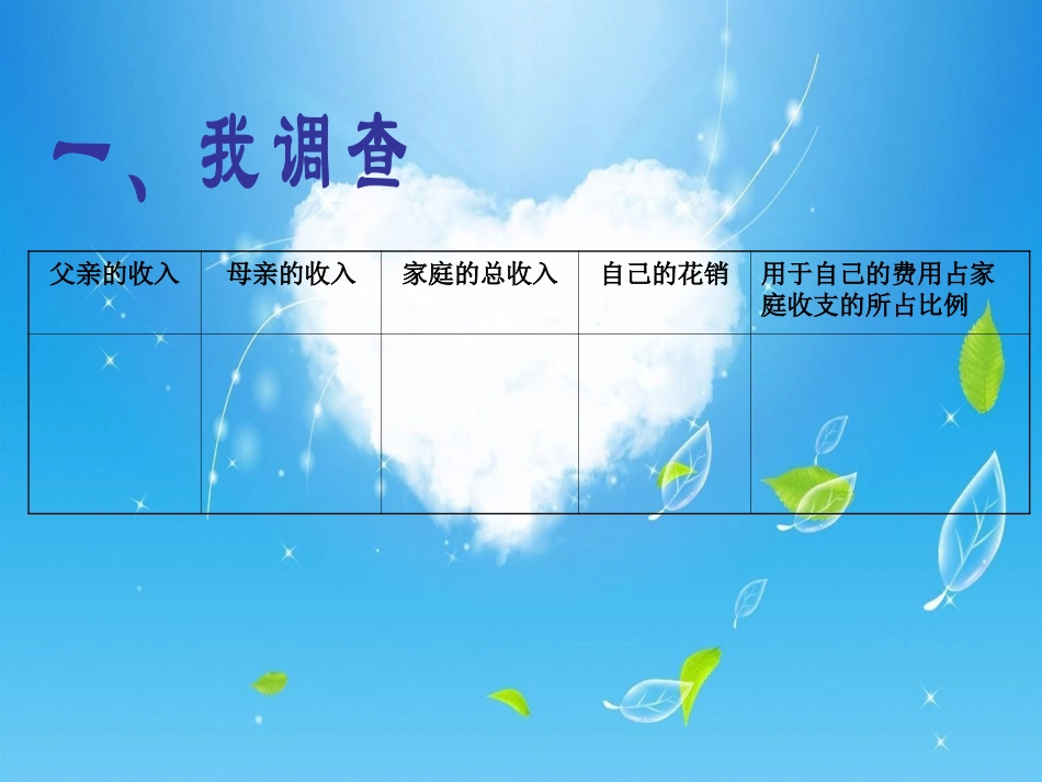 父母的难处课件_第2页