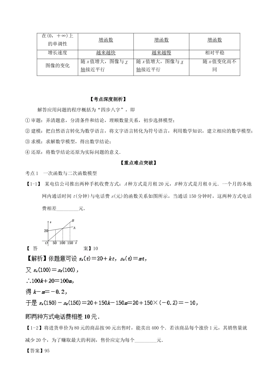 （江苏专版）高考数学一轮复习 专题2.9 函数模型及其应用（讲）-人教版高三全册数学试题_第2页