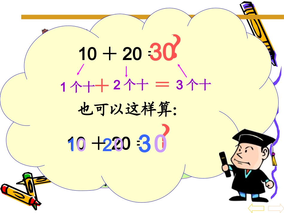 小学数学人教2011课标版一年级整十数加减整十数、两位数加一位数和整十数_第3页