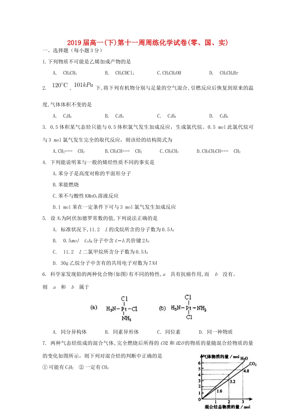 江西省上饶县高一化学下学期半月考试题（第11周）-人教版高一全册化学试题_第1页