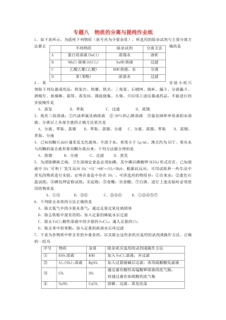 江苏省淮安中学高三化学二轮复习课时作业 专题8 物质的分离与提纯