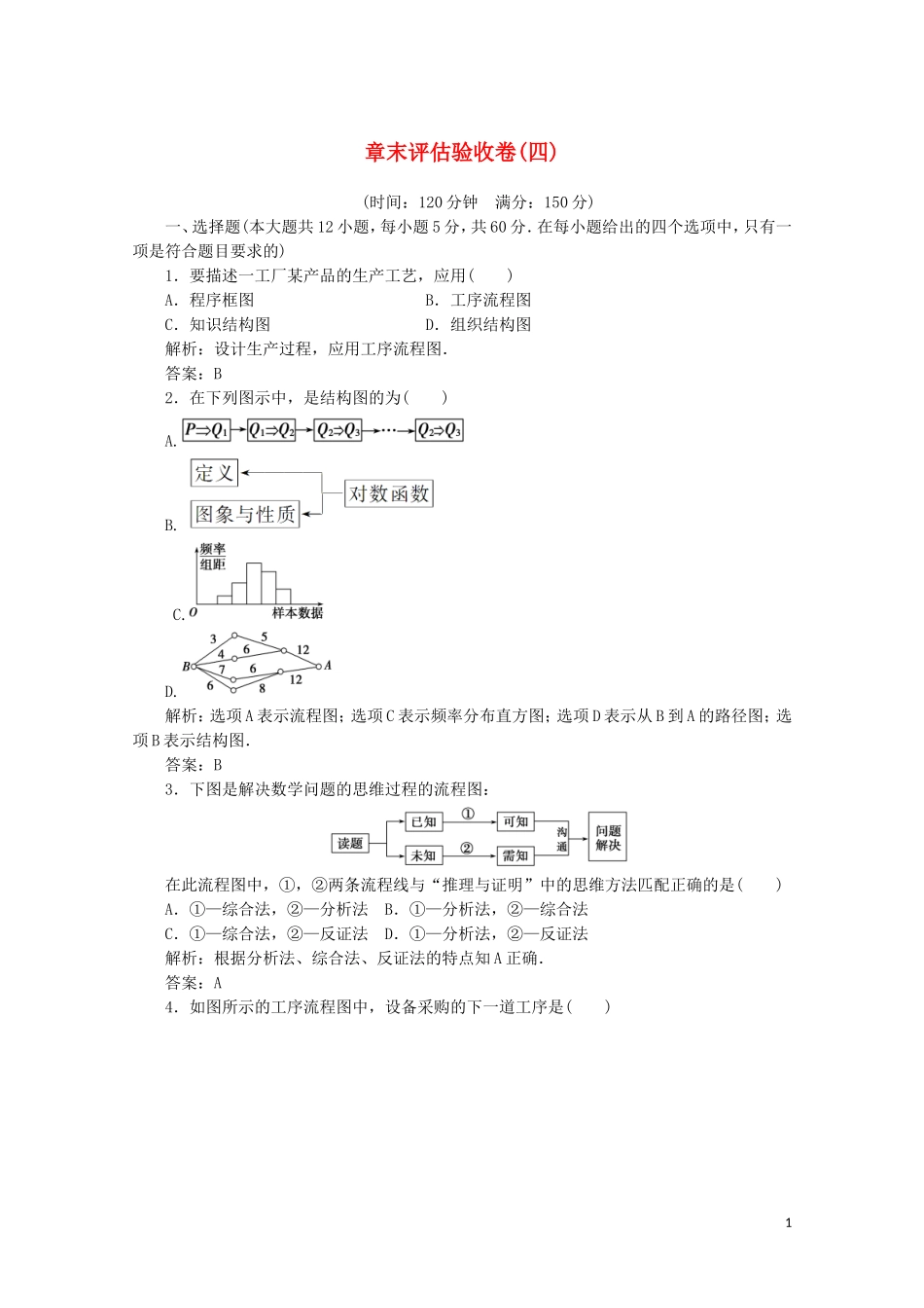 高中数学 章末评估验收卷（四）习题（含解析）新人教A版选修1-2-新人教A版高二选修1-2数学试题_第1页