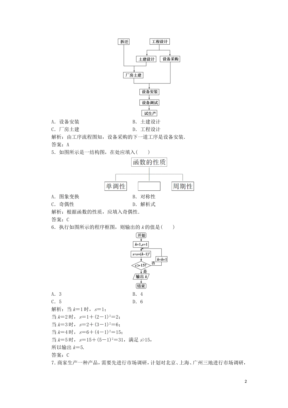 高中数学 章末评估验收卷（四）习题（含解析）新人教A版选修1-2-新人教A版高二选修1-2数学试题_第2页