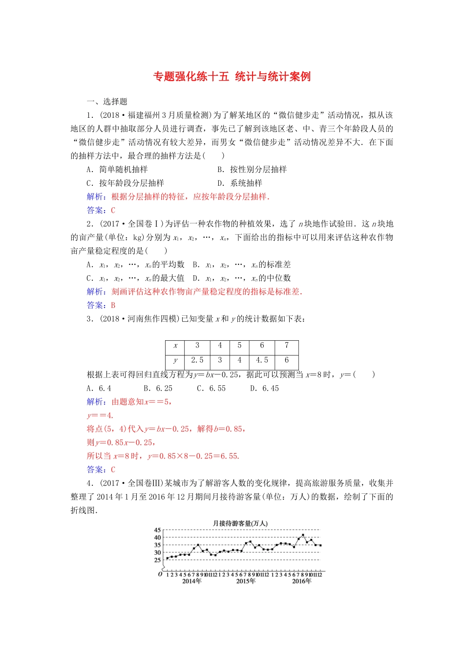（广东专版）高考数学二轮复习 第二部分 专题六 概率与统计 专题强化练十五 统计与统计案例 文-人教版高三全册数学试题_第1页