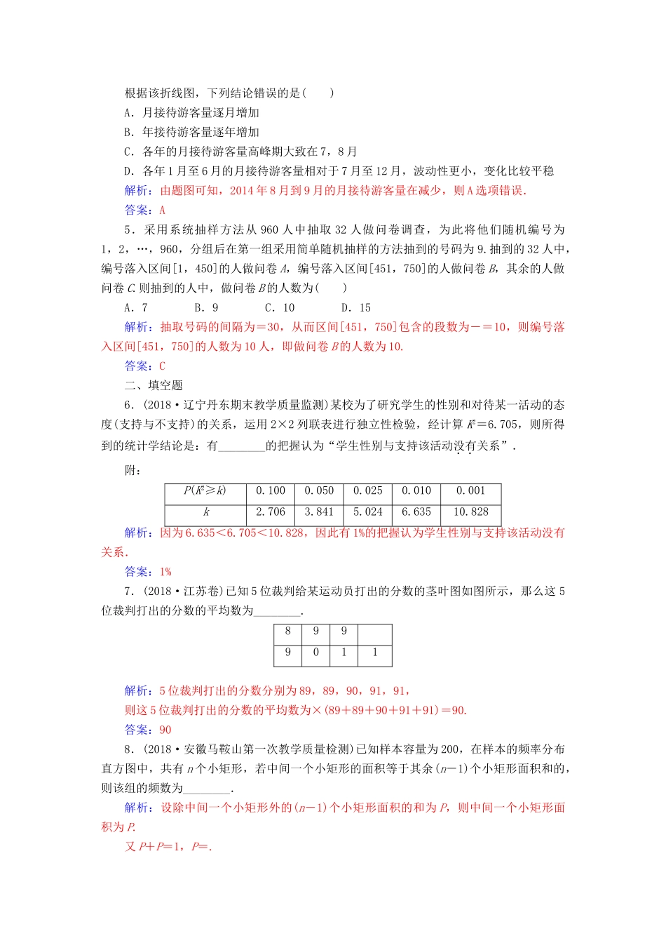 （广东专版）高考数学二轮复习 第二部分 专题六 概率与统计 专题强化练十五 统计与统计案例 文-人教版高三全册数学试题_第2页