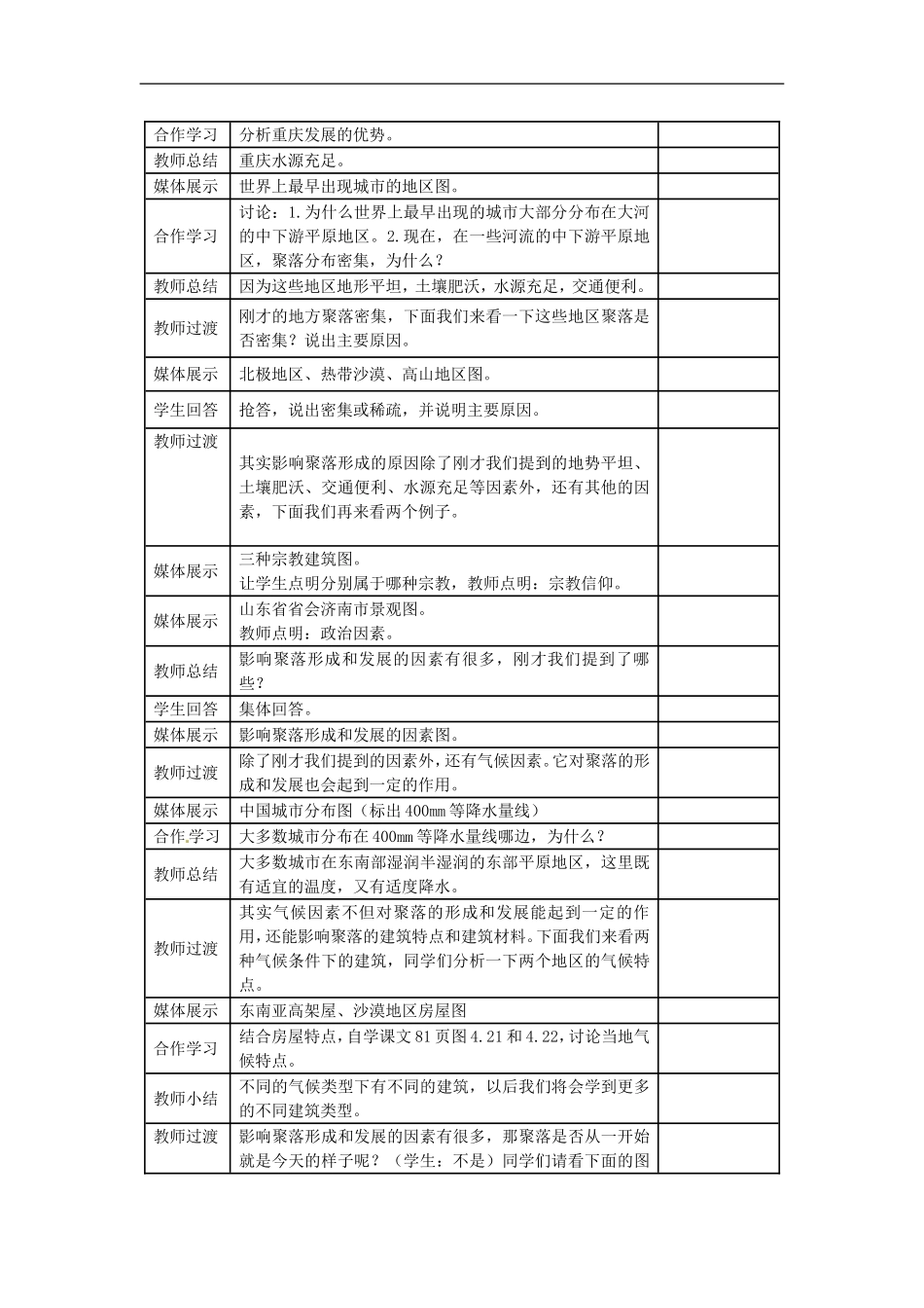 广东省珠海十中七年级地理上册《4.3-人类的居住地--聚落》教案-新人教版_第3页