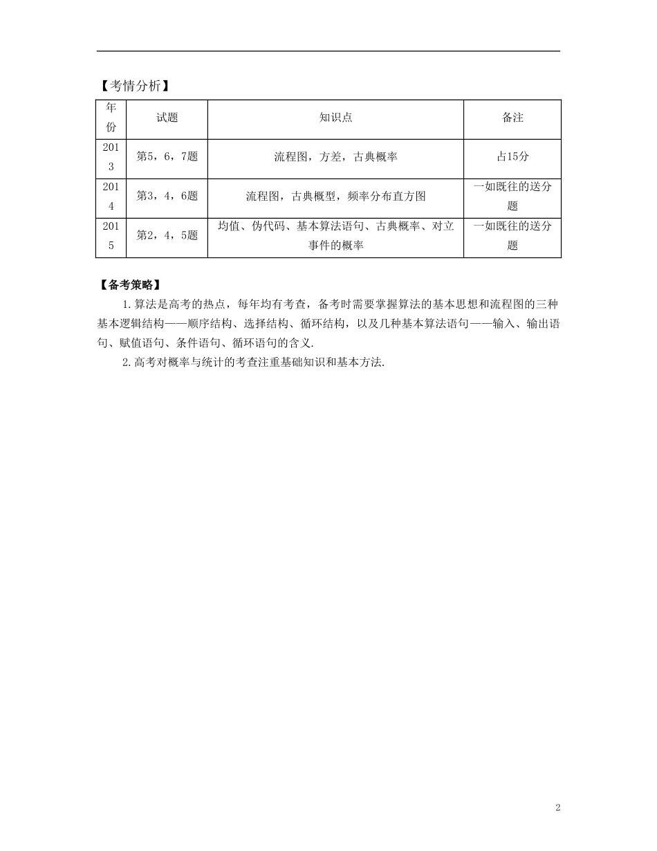 （江苏专用）高考数学大一轮复习 第十二章 算法、统计与概率 文-人教版高三全册数学试题_第2页