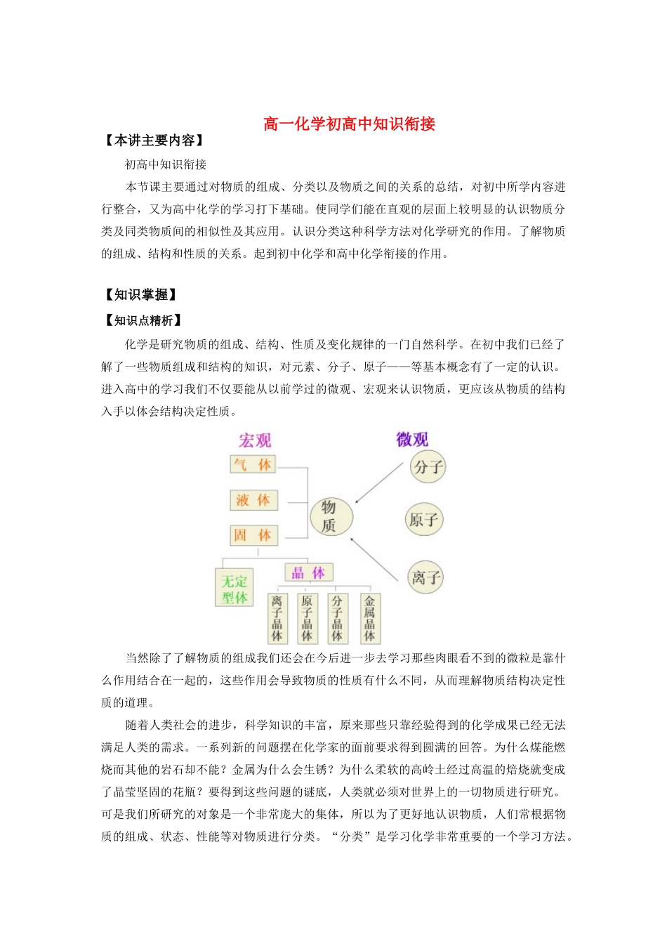 高一化学初高中知识衔接知识精讲_第1页