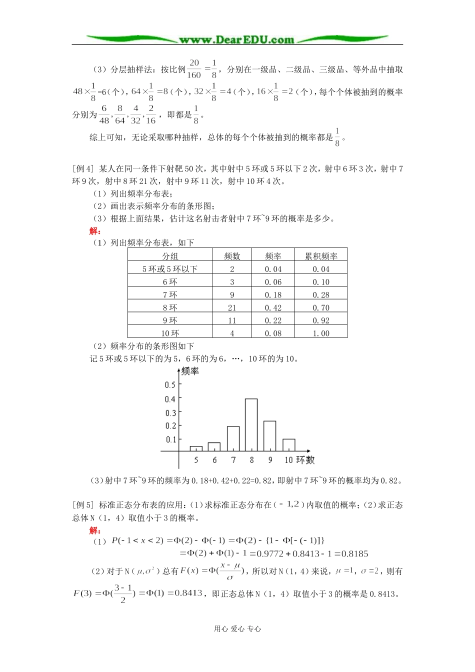 高二数学抽样方法、总体分布的估计、正态分布、线性回归知识精讲 人教版_第2页