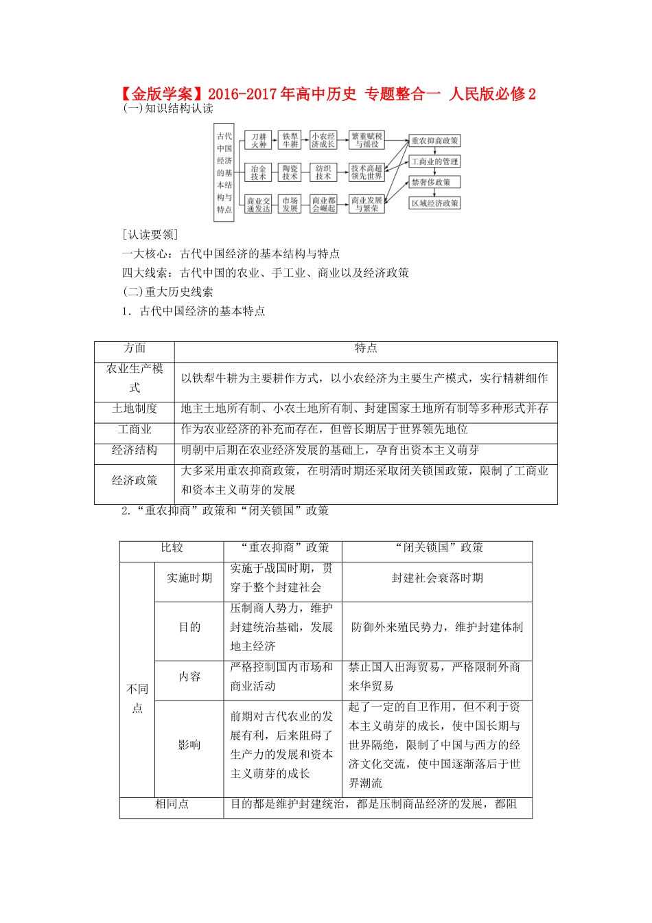 高中历史 专题整合一 人民版必修2-人民版高一必修2历史试题_第1页