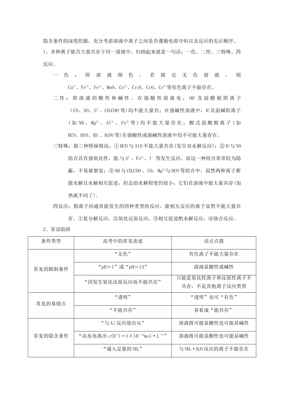 河南省嵩县一高高考化学三轮冲刺 考点总动员03《离子共存》-人教版高三全册化学试题_第2页
