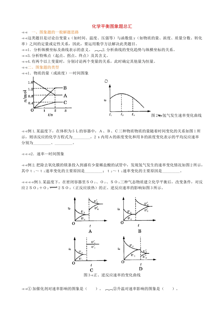 化学平衡图象题总汇2_第1页