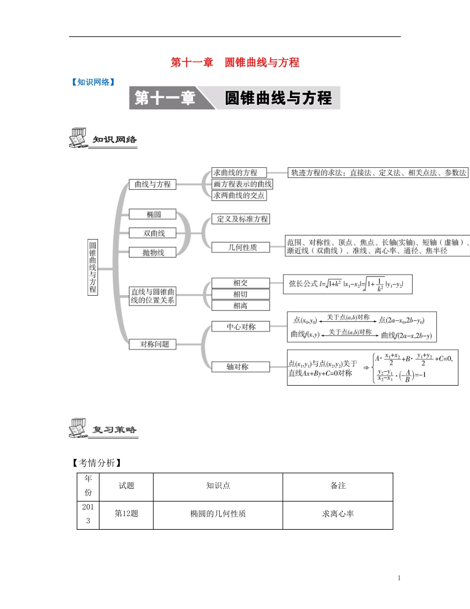 （江苏专用）高考数学大一轮复习 第十一章 圆锥曲线与方程 文-人教版高三全册数学试题_第1页