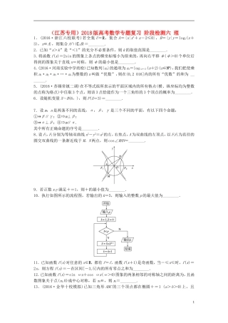 （江苏专用）高考数学专题复习 阶段检测六 理-人教版高三全册数学试题
