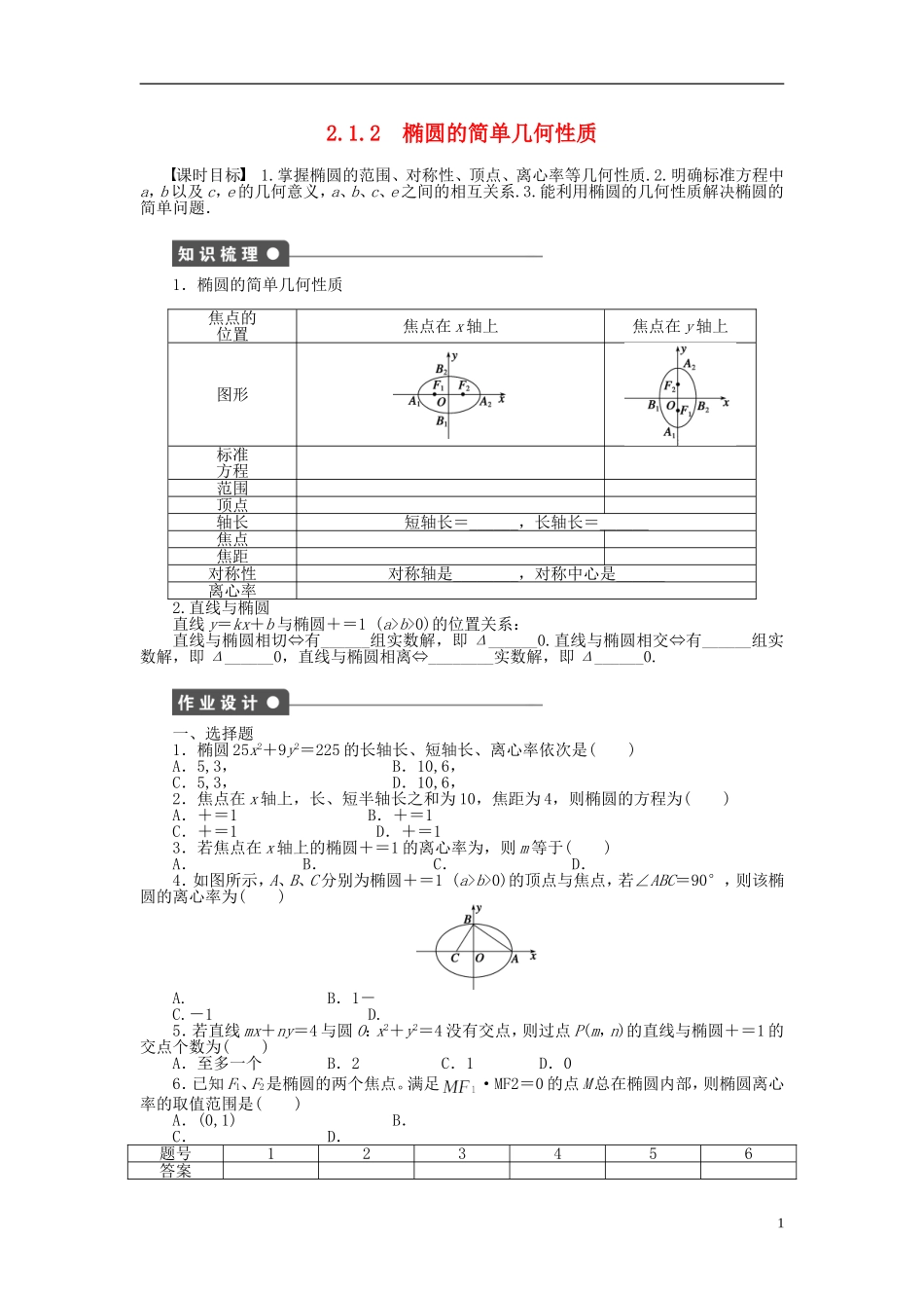 高中数学 第2章 圆锥曲线与方程 2.1.2 椭圆的简单几何性质课时作业 新人教A版选修1-1-新人教A版高二选修1-1数学试题_第1页