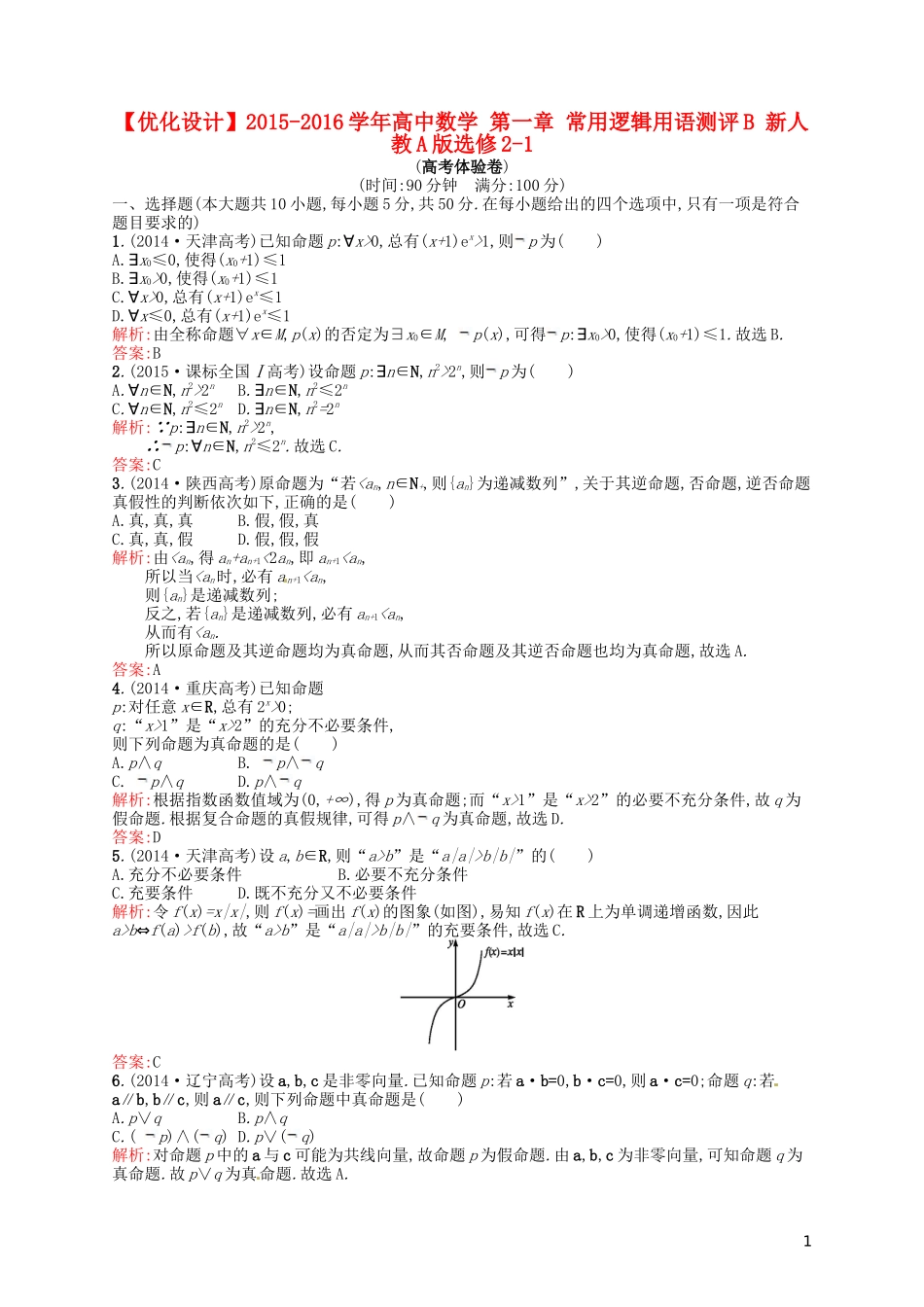 高中数学 第一章 常用逻辑用语测评B 新人教A版选修2-1-新人教A版高二选修2-1数学试题_第1页