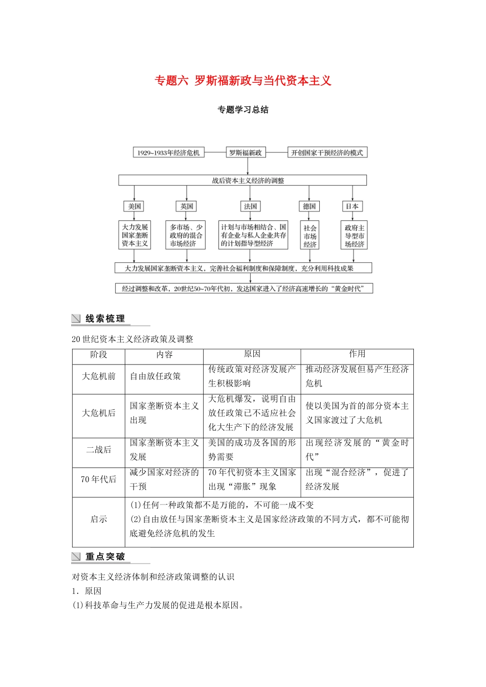 高中历史 专题六 罗斯福新政与当代资本主义专题学习总结学案 人民版必修2-人民版高一必修2历史学案_第1页