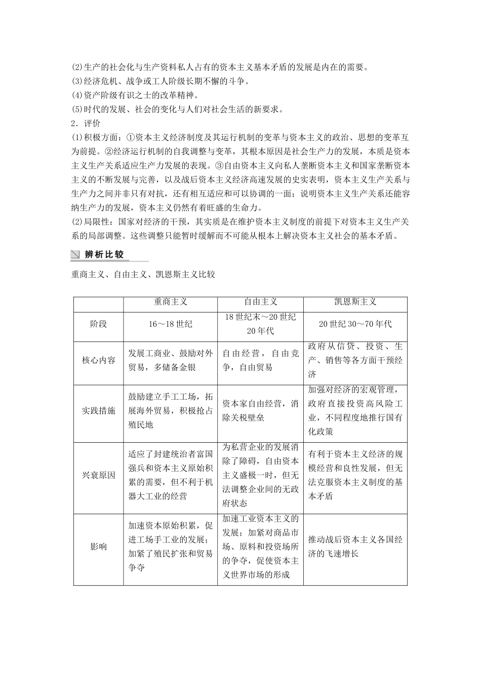 高中历史 专题六 罗斯福新政与当代资本主义专题学习总结学案 人民版必修2-人民版高一必修2历史学案_第2页