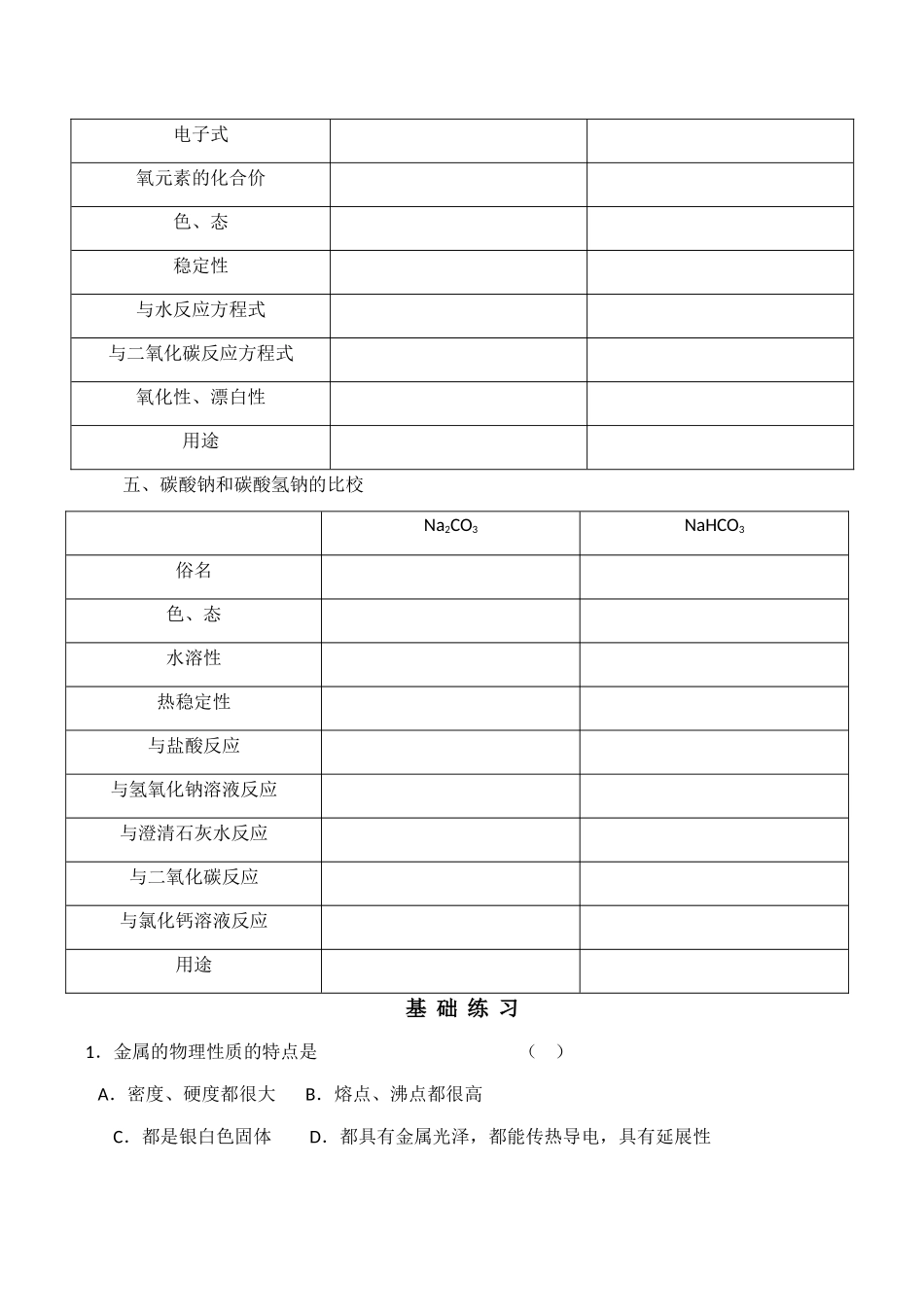 高一化学必修1 钠和钠的化合物练习_第3页