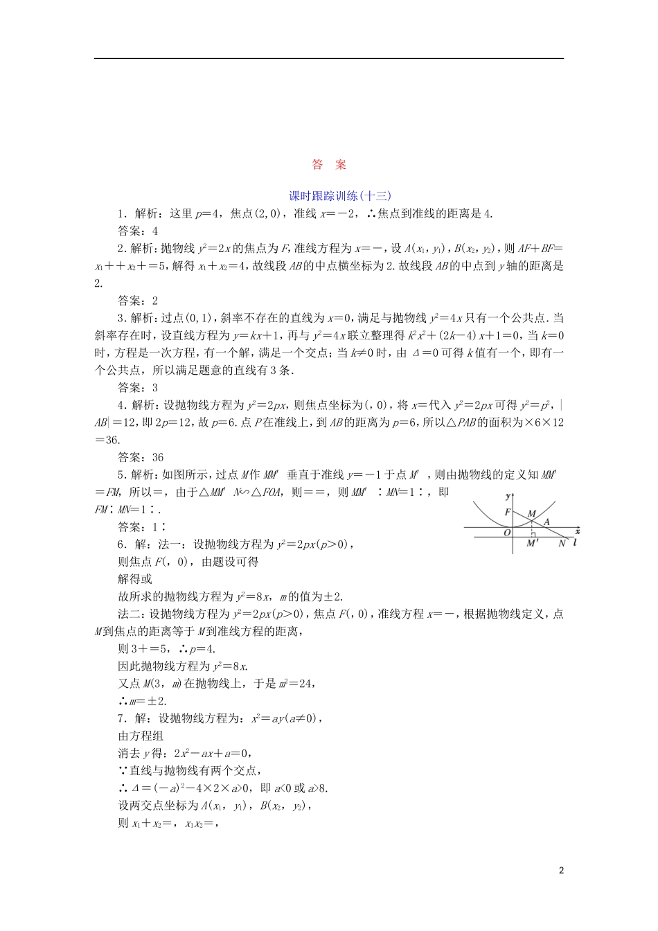 高中数学 课时跟踪训练（十三）抛物线的几何性质 苏教版选修1-1-苏教版高二选修1-1数学试题_第2页