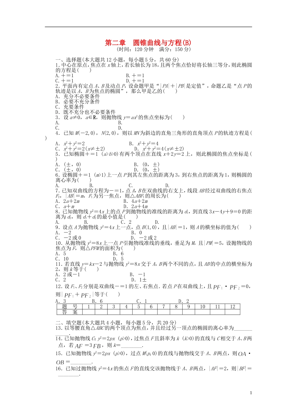 高中数学 第2章 圆锥曲线与方程单元检测（B卷）新人教A版选修2-1-新人教A版高二选修2-1数学试题_第1页