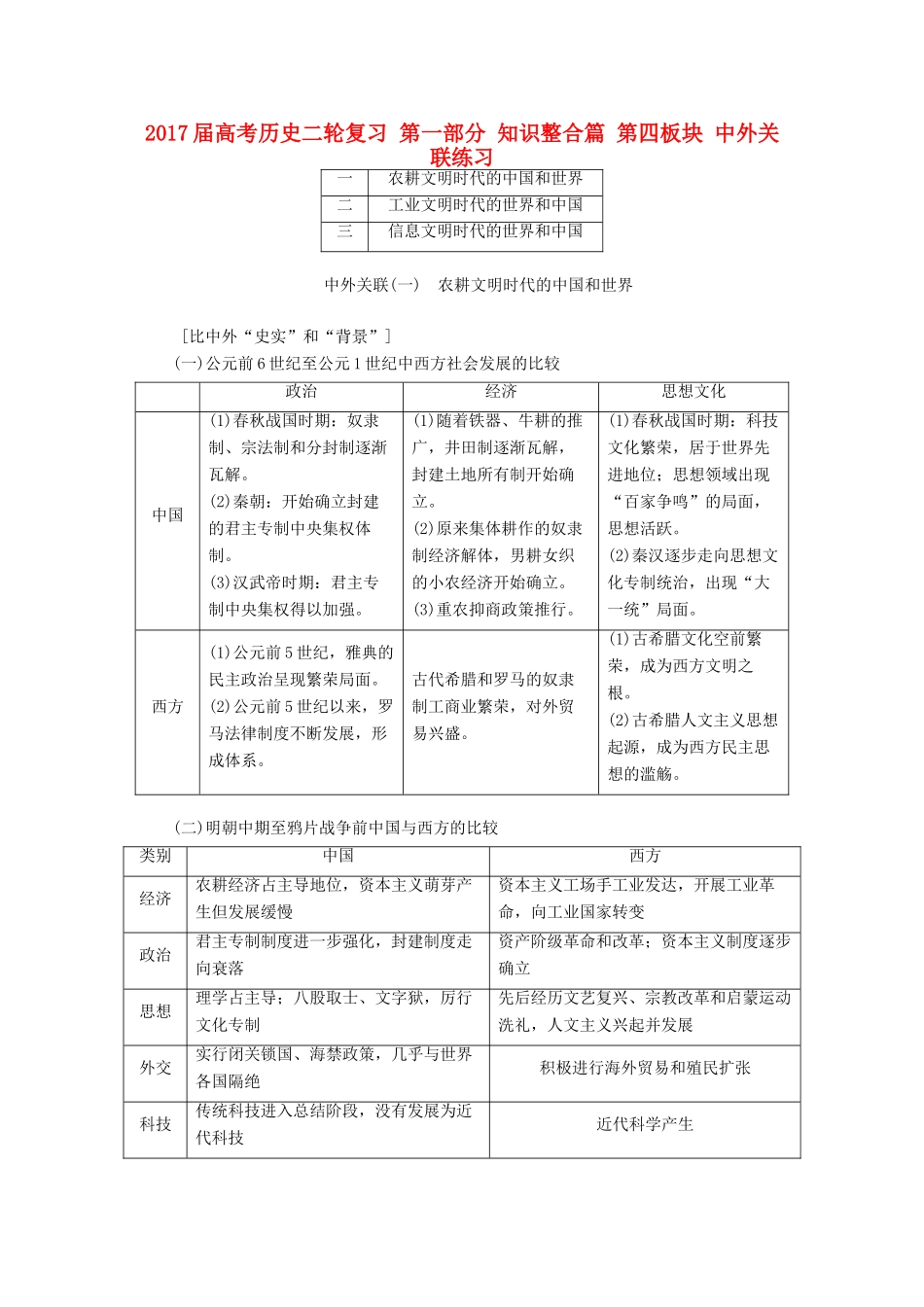 高考历史二轮复习 第一部分 知识整合篇 第四板块 中外关联练习-人教版高三全册历史试题_第1页