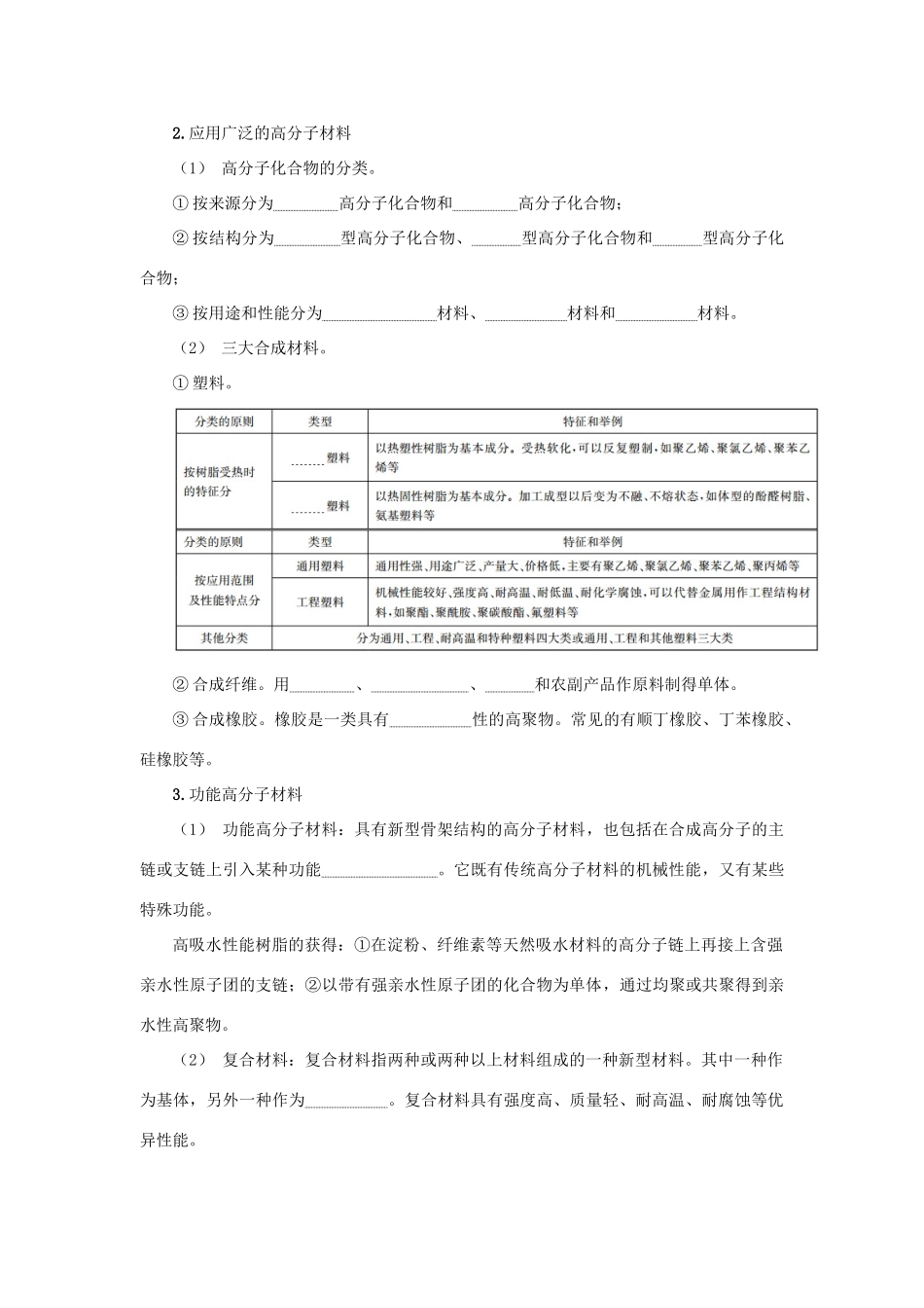 高中化学 第三十五讲 合成高分子化合物学业水平测试 新人教版选修5-新人教版高二选修5化学试题_第2页