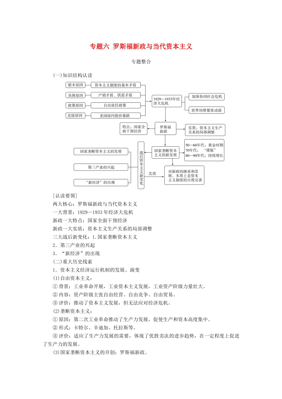 高中历史 专题六 罗斯福新政与当代资本主义专题整合练习 人民版必修2-人民版高一必修2历史试题_第1页