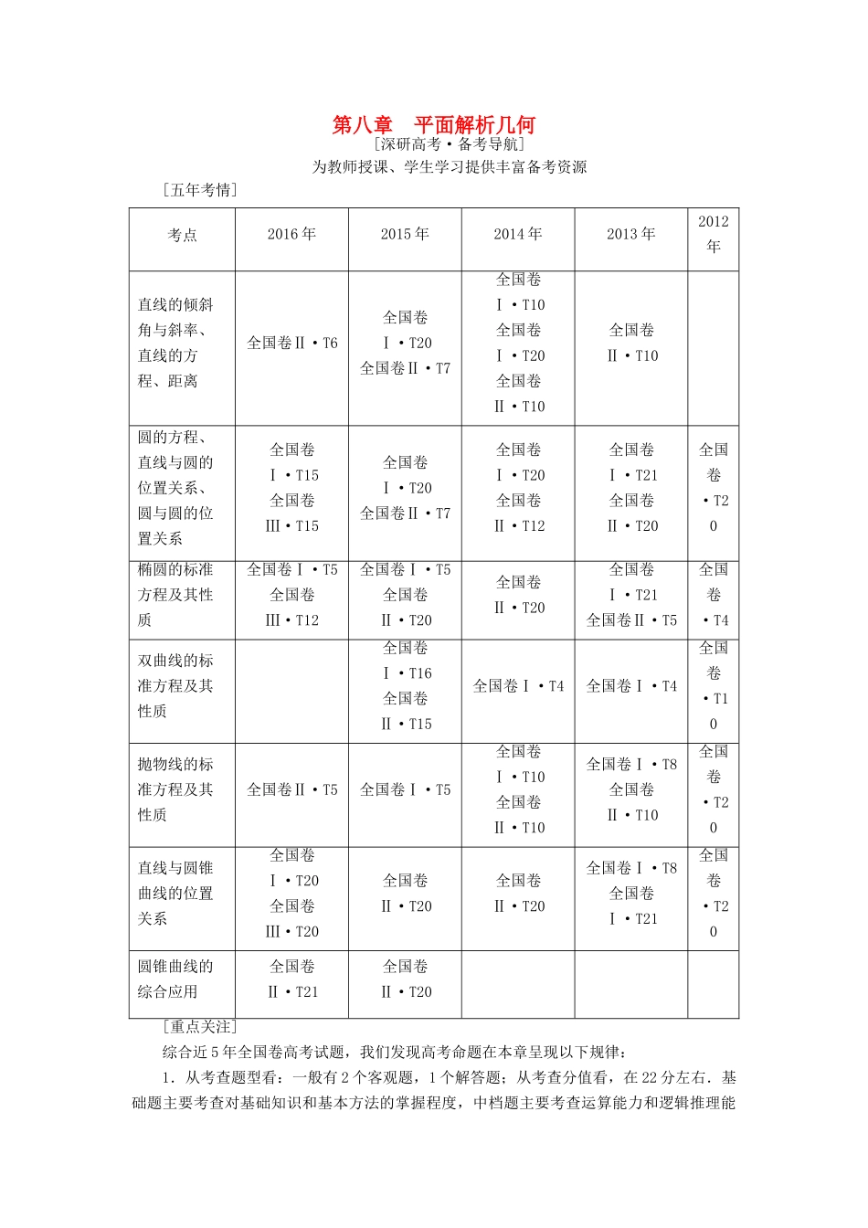 （全国通用）高考数学一轮复习 第8章 平面解析几何 第1节 直线的倾斜角与斜率、直线的方程教师用书 文 新人教A版-新人教A版高三全册数学试题_第1页