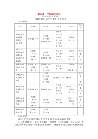 （全国通用）高考数学一轮复习 第8章 平面解析几何 第1节 直线的倾斜角与斜率、直线的方程教师用书 文 新人教A版-新人教A版高三全册数学试题
