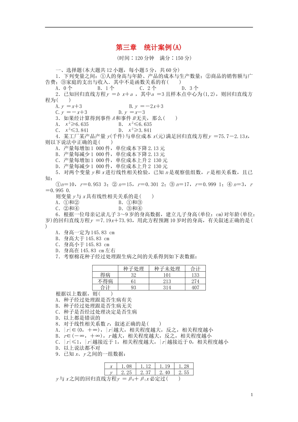 高中数学 第3章 统计案例章末检测 新人教B版选修2-3-新人教B版高二选修2-3数学试题_第1页