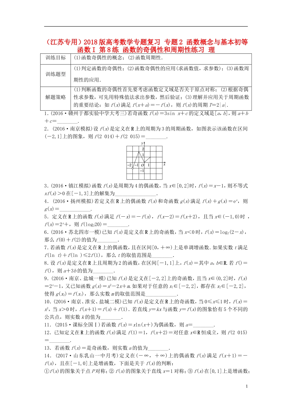 （江苏专用）高考数学专题复习 专题2 函数概念与基本初等函数I 第8练 函数的奇偶性和周期性练习 理-人教版高三全册数学试题_第1页