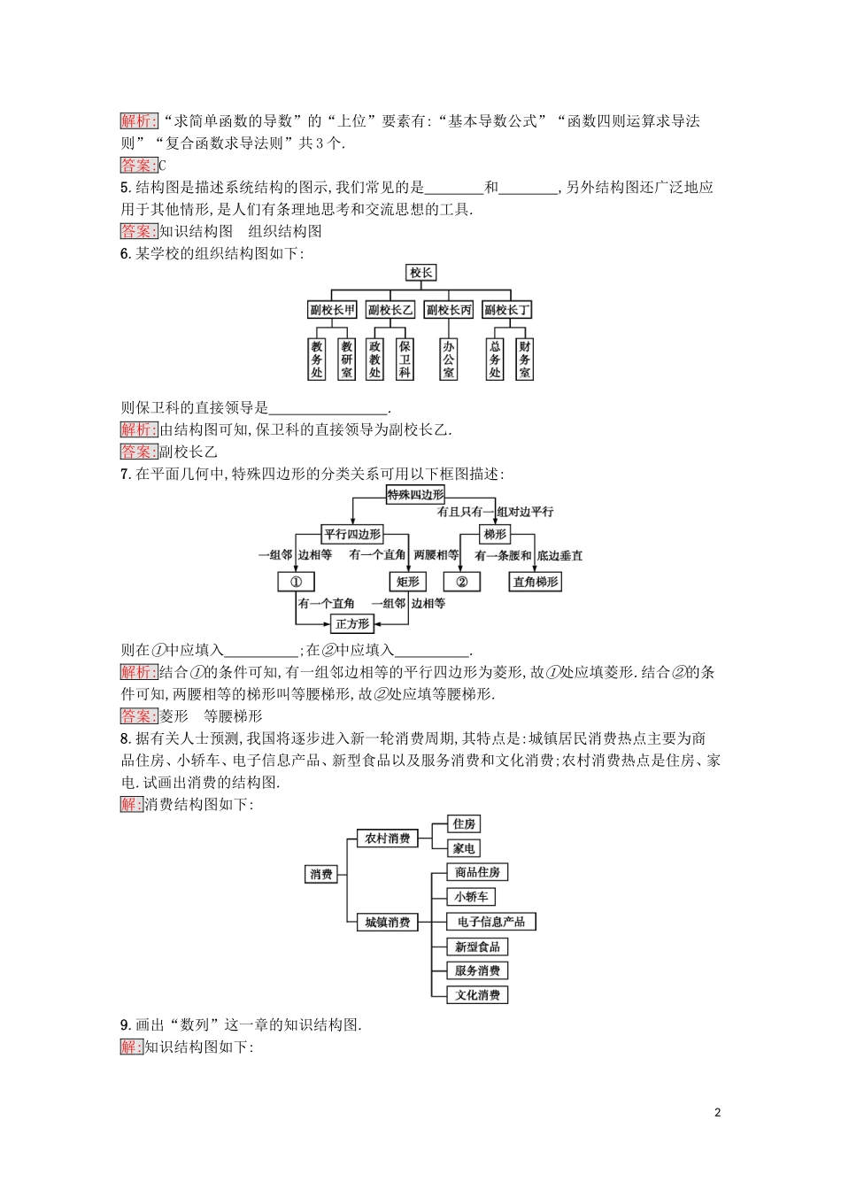 高中数学 第四章 框图 4.2 结构图课后训练案巩固提升（含解析）新人教A版选修1-2-新人教A版高二选修1-2数学试题_第2页