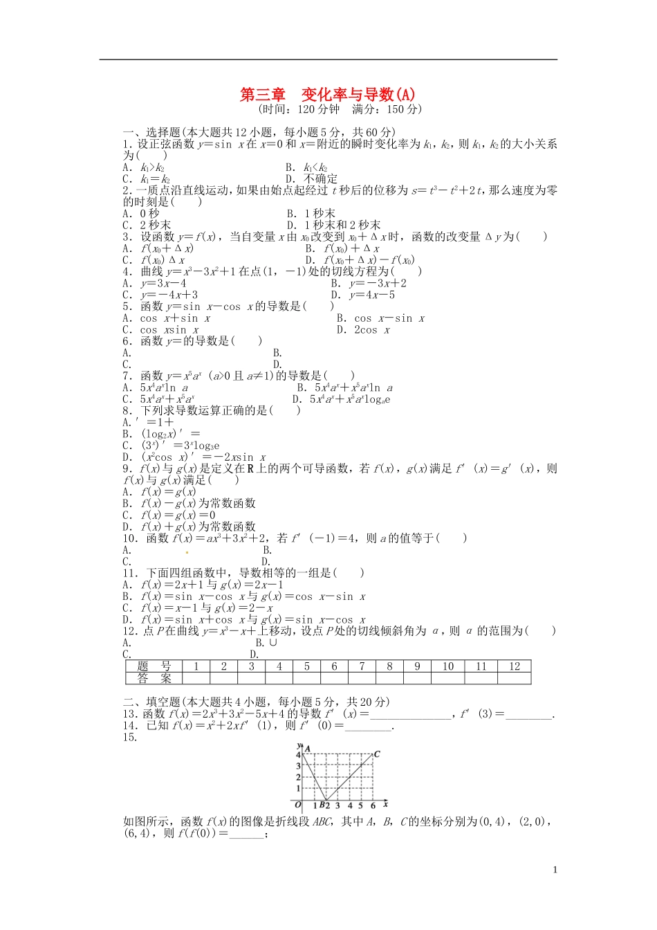 高中数学 第三章 变化率与导数单元检测（A）（含解析）北师大版选修1-1-北师大版高二选修1-1数学试题_第1页