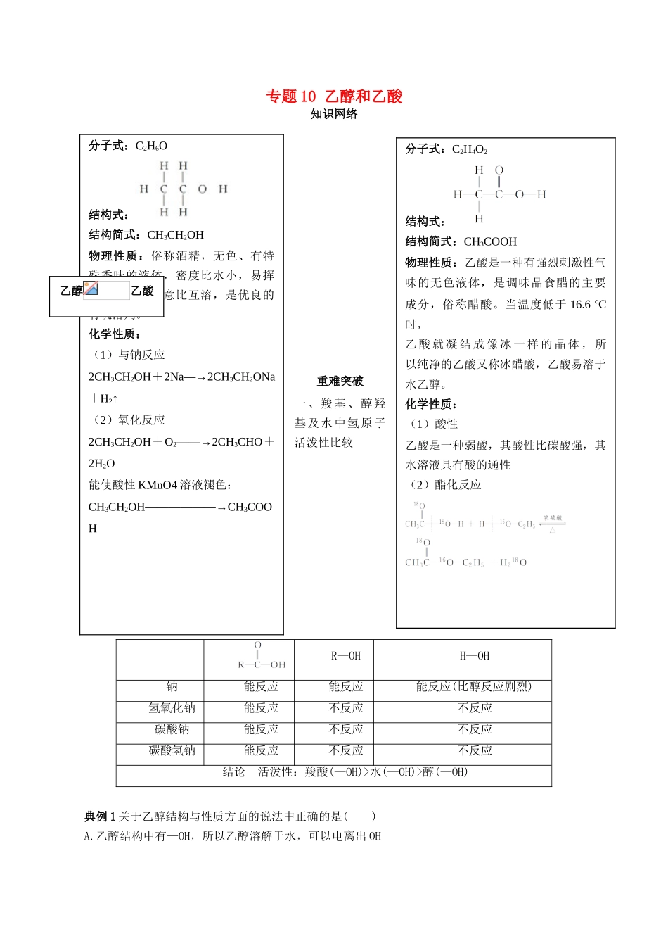 高中化学 期末大串讲 专题10 乙醇和乙酸（知识讲解）（含解析）-人教版高一全册化学试题_第1页
