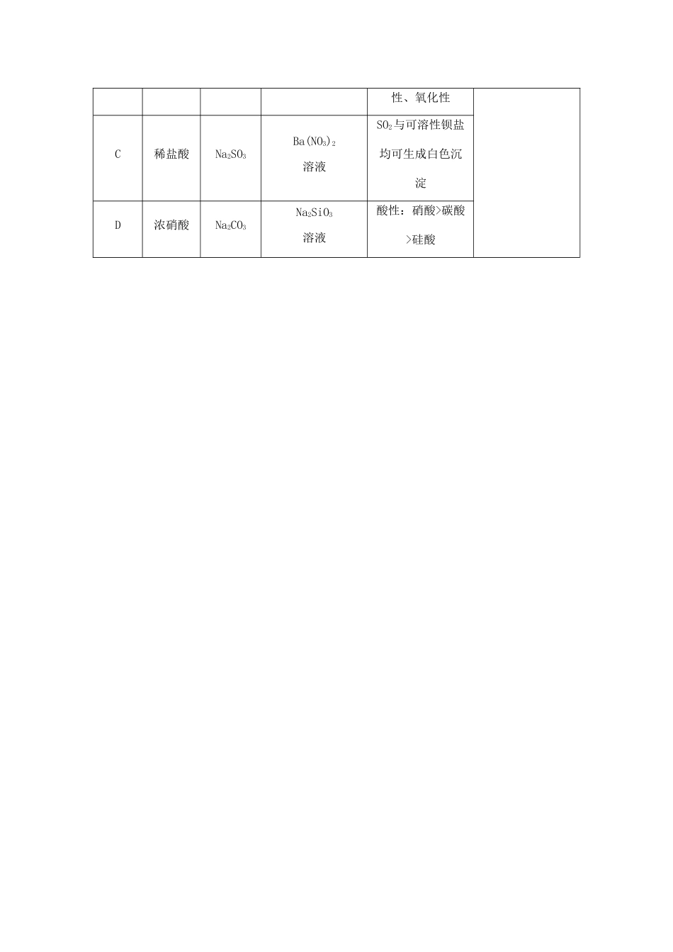 一点一练（全国通用）高考化学总复习 专题三十四 化学实验方案的设计与评价专题演练-人教版高三全册化学试题_第3页