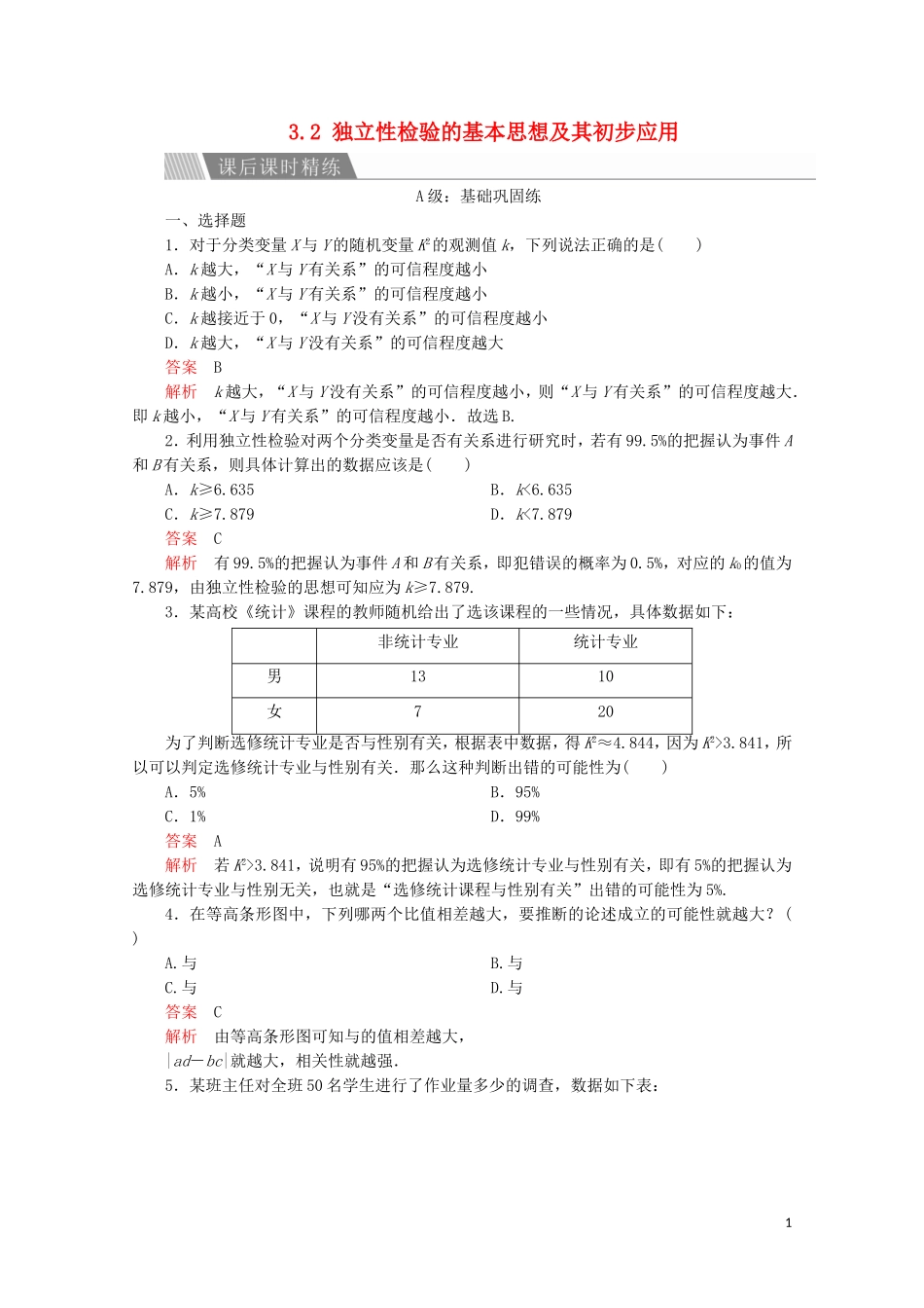 高中数学 第三章 统计案例 3.2 独立性检验的基本思想及其初步应用课后课时精练 新人教A版选修2-3-新人教A版高二选修2-3数学试题_第1页