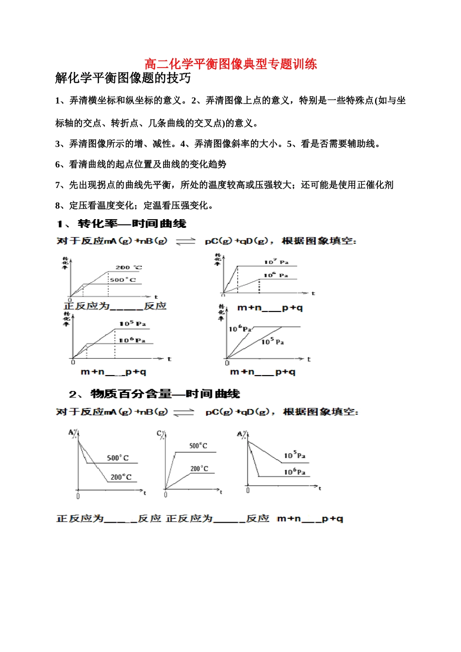高二化学平衡图像典型专题练习苏教版选修4_第1页