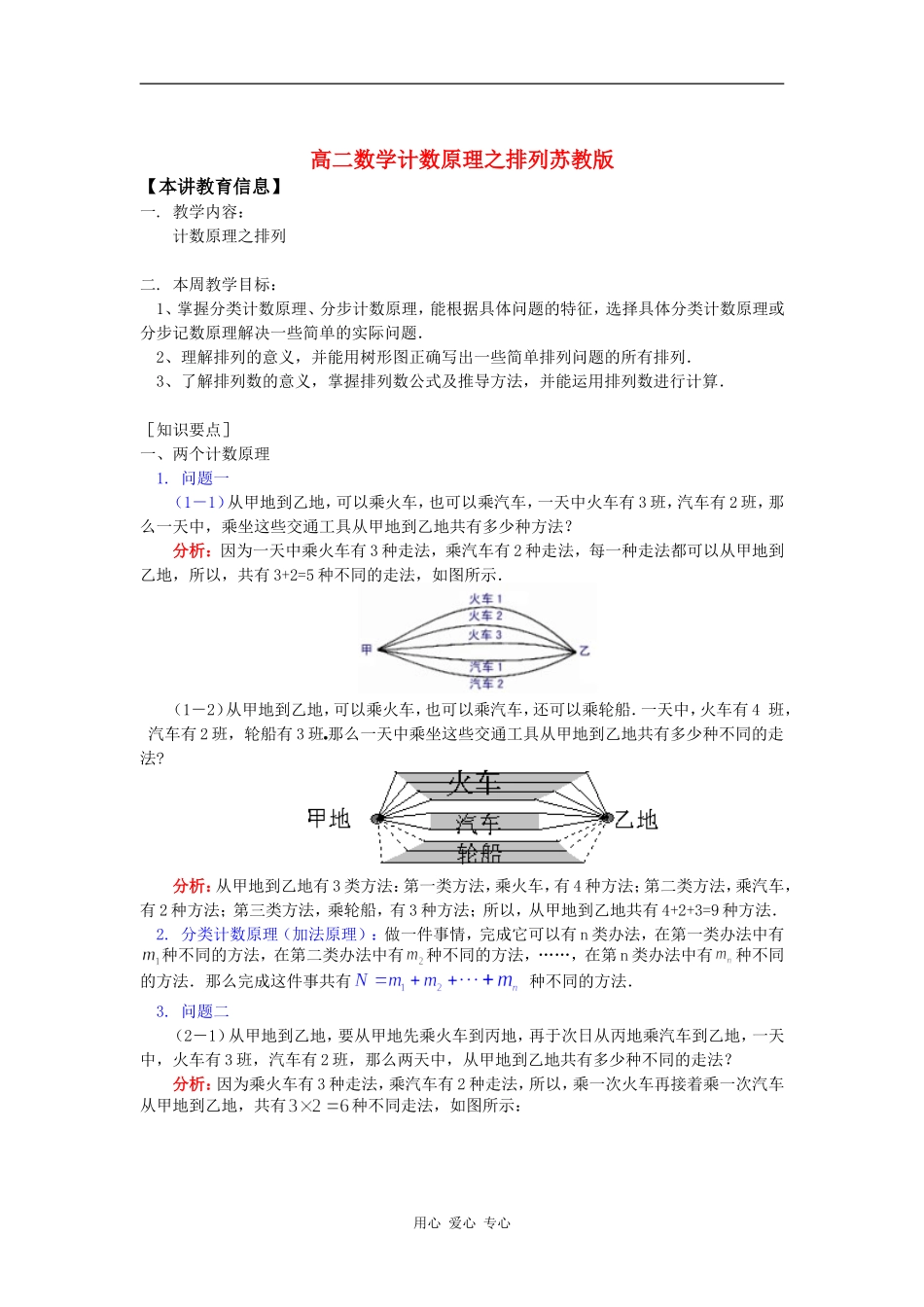 高二数学计数原理之排列苏教版知识精讲_第1页