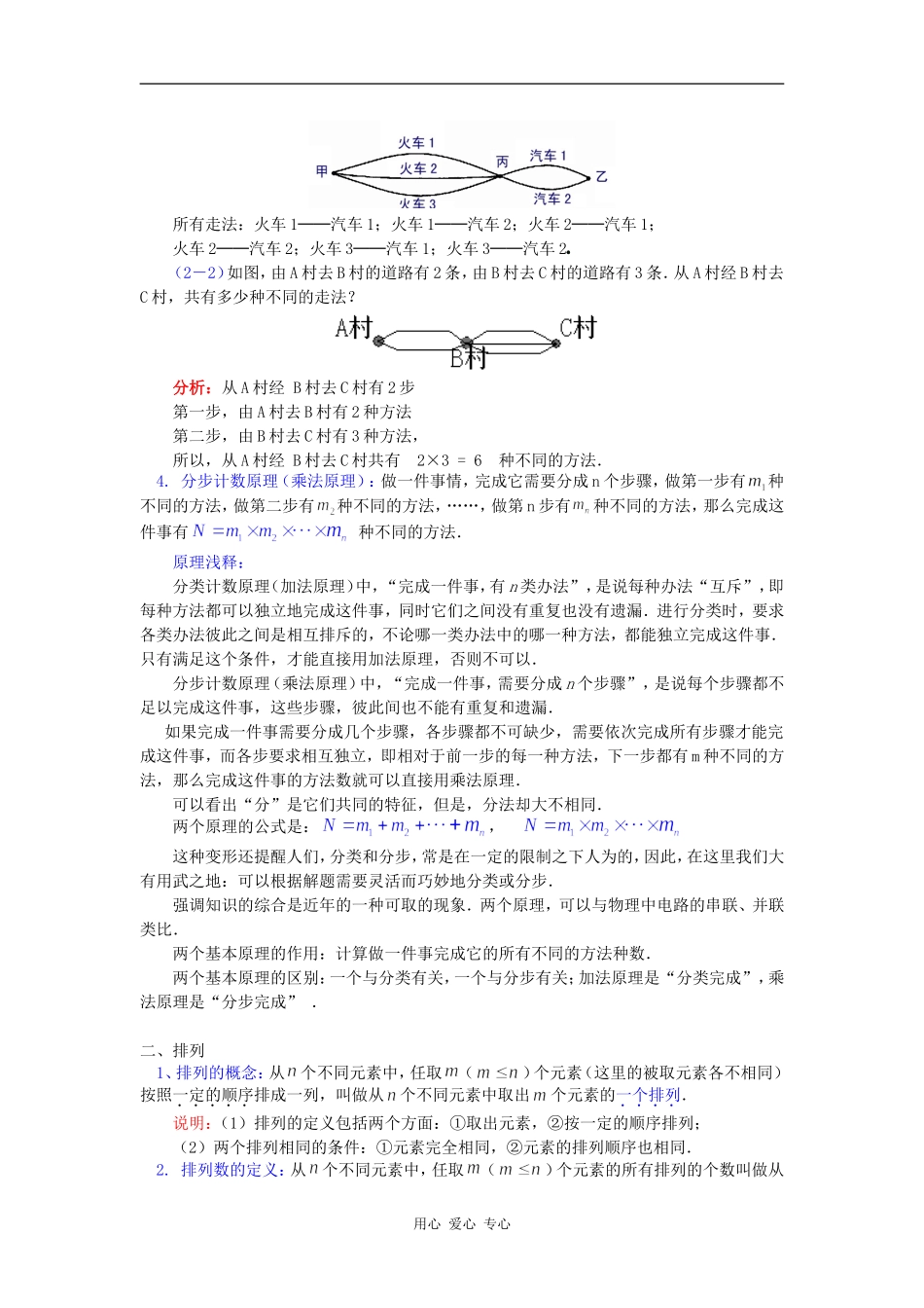 高二数学计数原理之排列苏教版知识精讲_第2页